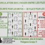 les arguments pour la CIF (circulation inter-files des 2 RM)