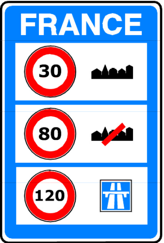 Hebergeur d'image